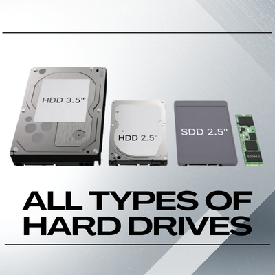 Hard Drives