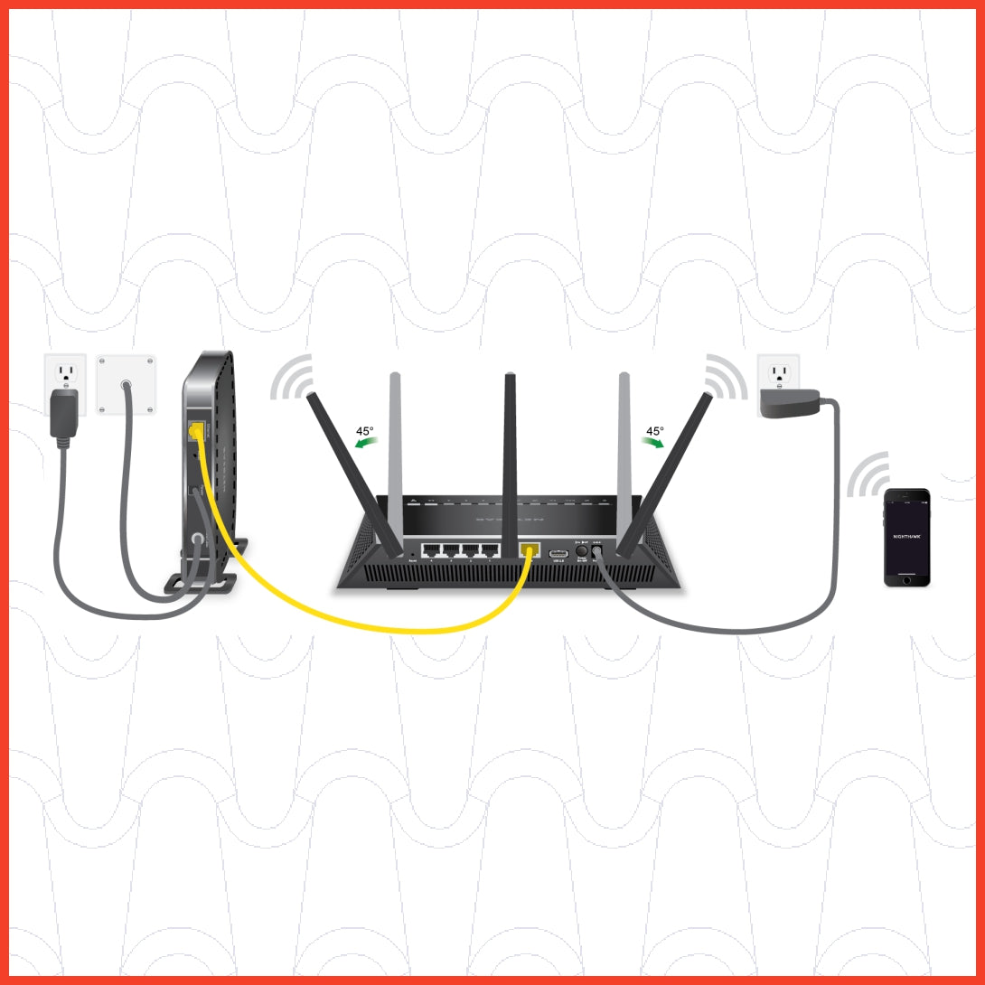 DSL Broadband Routers
