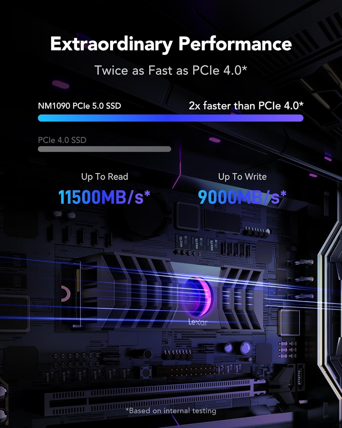 Lexar NM1090 1TB NVMe Gen5 SSD with Heatsink – Up to 12,000 MB/s (LNM1090001T-RNANG)