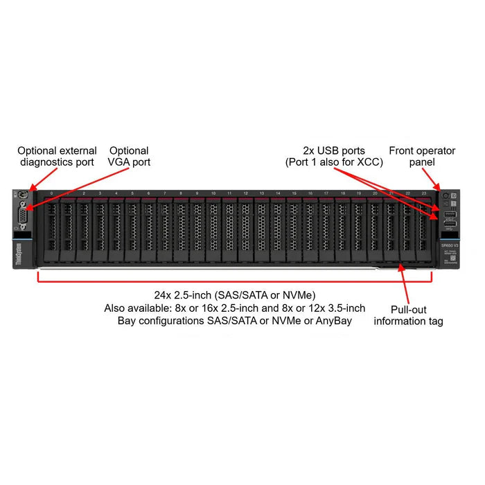 Lenovo ThinkSystem SR650 V3,Xeon Silver 4410Y 12Core,64GB DDR5 RDIMM,8 SAS/SATA,940-8i 4G,1x1100W Titanium,XCC Platinum-7D76A02QEA