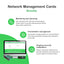 APC UPS Network Management Card 3 (AP9640)