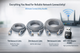 Network Connectivity Kit - Complete Bundle