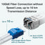 TP-Link TL-SM5110-LR 10GBase-LR SFP+ Transceiver