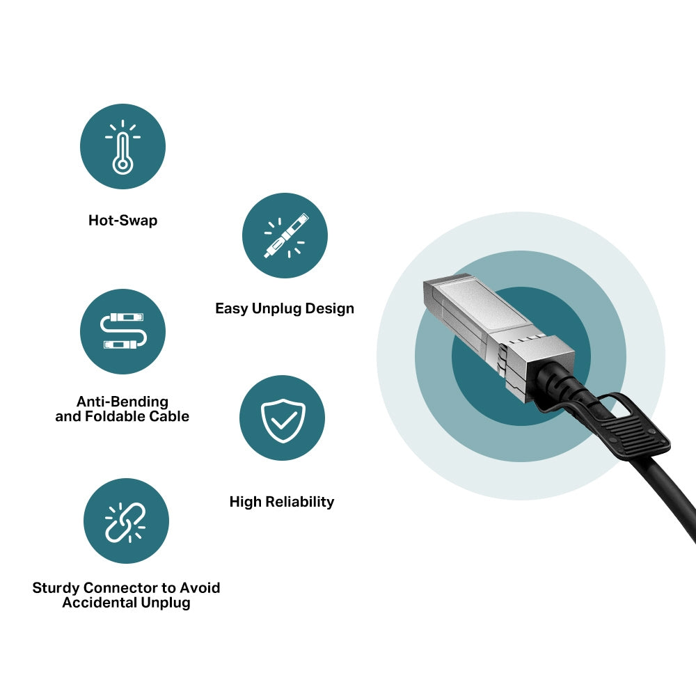 TP-Link TL-SM5220-3M 10G SFP+ Direct Attach Cable